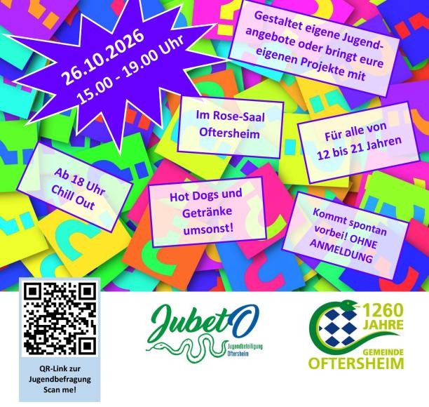 Plakatausschnitt zum Jugendhearing Plakatausschnitt zum Jugendhearing