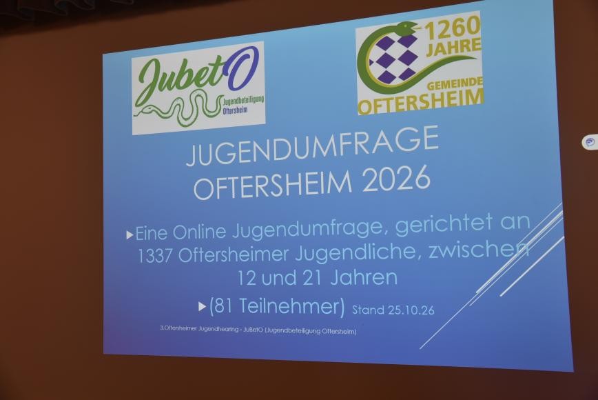 Foto von der Leinwand zur Jugendumfrage